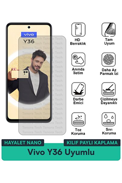 Milat Tech غطاء حماية نانو لهاتف فيفو Y36 متوافق مع فيلم حماية الشاشة مقاوم ل...