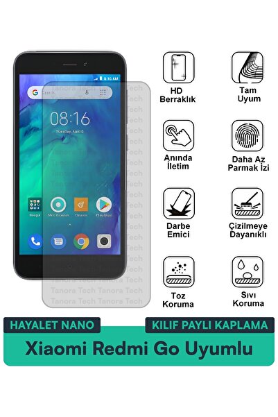 Milat Tech غطاء حماية شاشة متوافق مع هاتف Xiaomi Redmi Go Hayalet Nano، رقيق ...