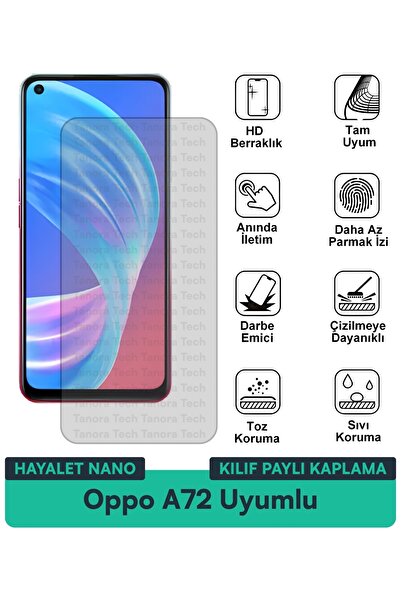 Milat Tech غطاء حماية نانو لهاتف أوبو A72 متوافق مع فيلم حماية الشاشة مقاوم ل...