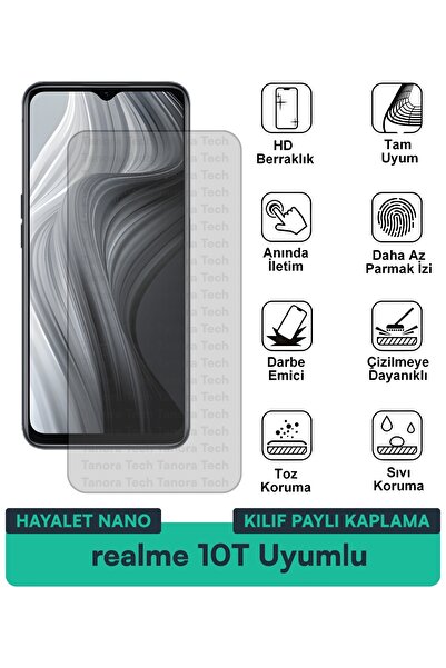 Milat Tech فيلم حماية للشاشة متوافق مع حافظة Realme 10T Hayalet Nano مقاوم لل...
