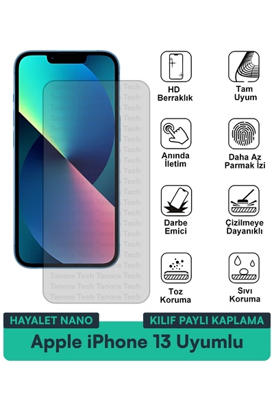 Milat Tech حافظة Apple iPhone 13 Ghost Nano متوافقة مع طبقة حماية الشاشة، هيك...