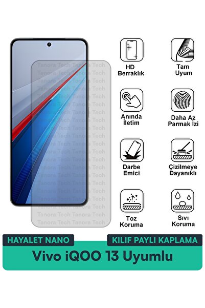 Milat Tech غطاء حماية نانو لهاتف فيفو iQOO 13 متوافق مع فيلم حماية الشاشة مقا...