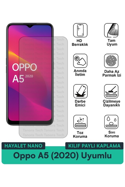 Milat Tech غطاء حماية نانو لهاتف أوبو A5 (2020) متوافق مع طبقة حماية الشاشة م...