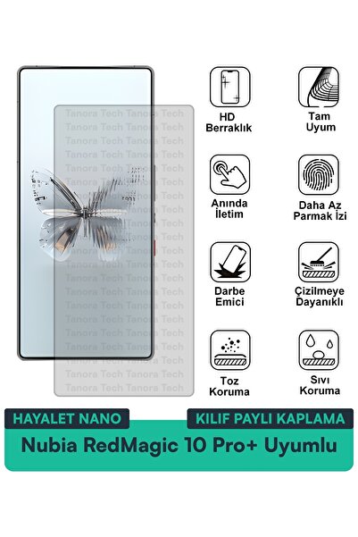 Milat Tech حافظة Nubia RedMagic 10 Pro+ Hayalet Nano متوافقة مع طبقة حماية ال...