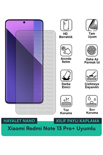 Milat Tech حافظة Xiaomi Redmi Note 13 Pro+ Hayalet Nano متوافقة مع طبقة حماية...