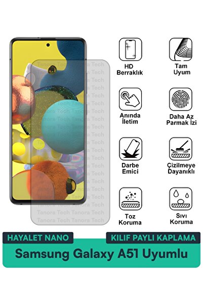 Milat Tech حافظة سامسونج جالاكسي A51 هايلايت نانو متوافقة مع طبقة حماية الشاش...