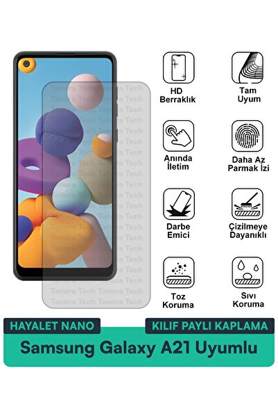 Milat Tech حافظة سامسونج جالاكسي A21 هايلايت نانو متوافقة مع طبقة حماية الشاش...