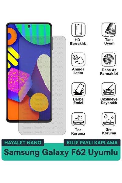 Milat Tech حافظة سامسونج جالاكسي F62 هايلايت نانو متوافقة مع طبقة حماية الشاش...