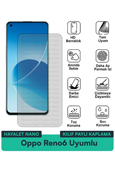 Milat Tech غطاء حماية نانو لهاتف أوبو رينو 6 متوافق مع فيلم حماية الشاشة مقاو...