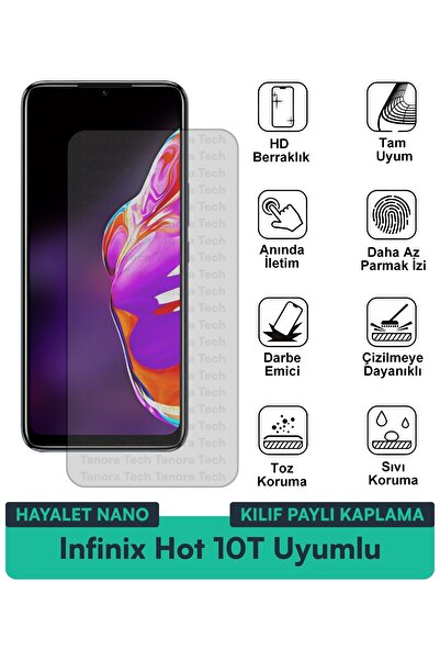 Milat Tech غطاء حماية نانو لهاتف Infinix Hot 10T متوافق مع طبقة حماية الشاشة ...