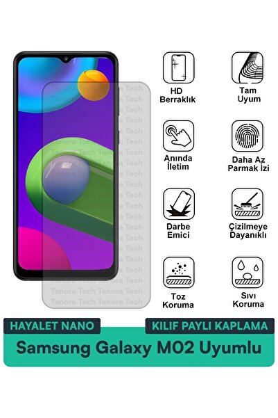 Milat Tech حافظة سامسونج جالاكسي M02 هايلايت نانو متوافقة مع طبقة حماية الشاش...