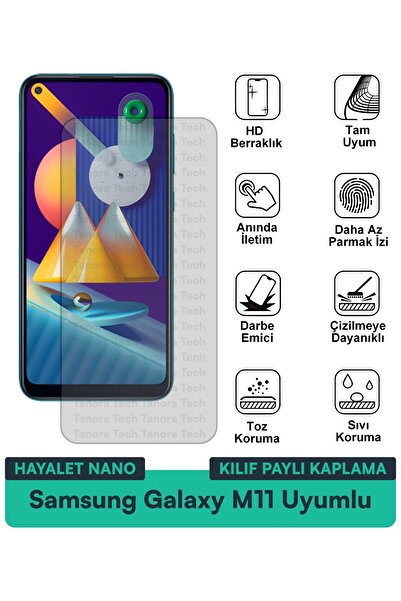 Milat Tech حافظة سامسونج جالاكسي M11 هايلايت نانو متوافقة مع طبقة حماية الشاش...