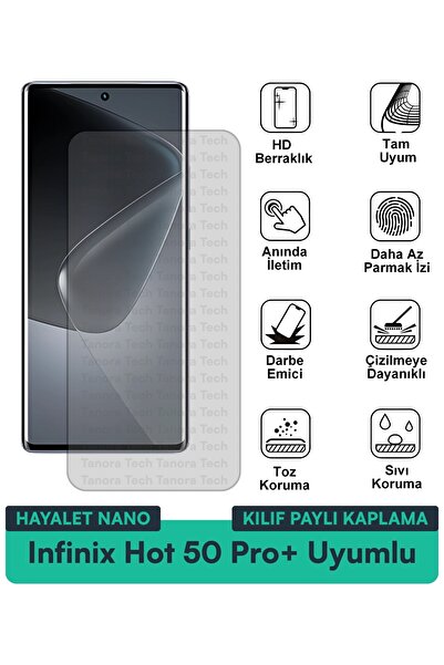 Milat Tech حافظة Infinix Hot 50 Pro+ Hayalet Nano متوافقة مع طبقة حماية الشاش...
