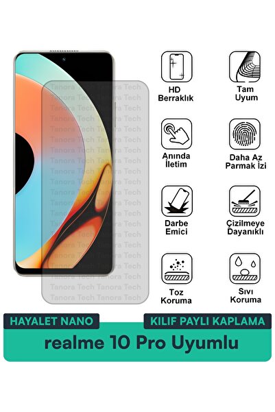 Milat Tech غطاء حماية نانو لهاتف ريلمي 10 برو متوافق مع فيلم حماية الشاشة مقا...