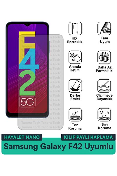 Milat Tech حافظة سامسونج جالاكسي F42 هايلايت نانو متوافقة مع طبقة حماية الشاش...