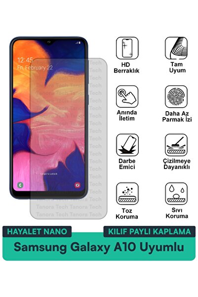 Milat Tech حافظة سامسونج جالاكسي A10 هايلايت نانو متوافقة مع طبقة حماية الشاش...