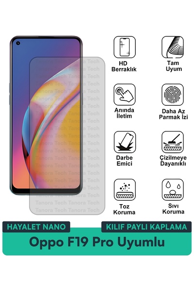 Milat Tech غطاء حماية نانو لهاتف أوبو F19 برو متوافق مع فيلم حماية الشاشة مقا...