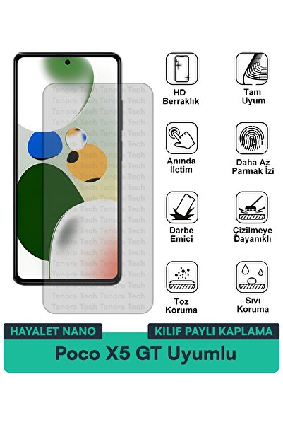 Milat Tech غطاء حماية نانو لهاتف Poco X5 GT متوافق مع فيلم حماية الشاشة مقاوم...