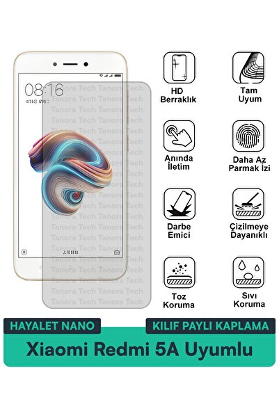 Milat Tech غطاء حماية شاشة متوافق مع هاتف Xiaomi Redmi 5A Hayalet Nano مقاوم ...