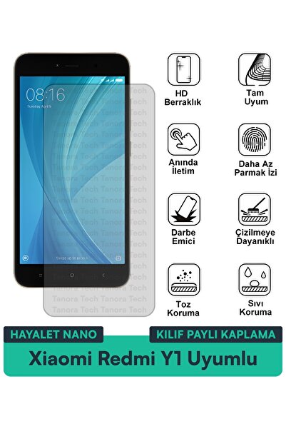 Milat Tech غطاء حماية شاشة متوافق مع هاتف Xiaomi Redmi Y1 Ghost Nano مقاوم لل...