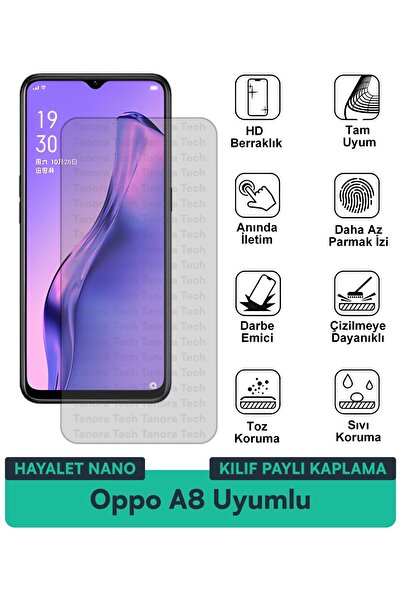 Milat Tech غطاء حماية نانو لهاتف أوبو A8 متوافق مع طبقة حماية الشاشة مقاومة ل...