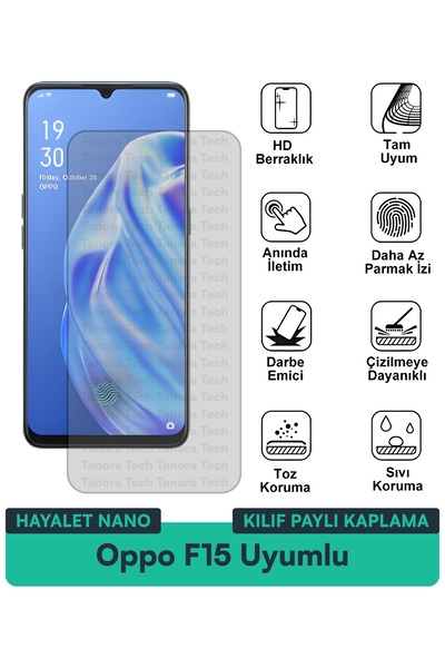 Milat Tech غطاء حماية نانو لهاتف أوبو F15 متوافق مع طبقة حماية الشاشة مقاومة ...