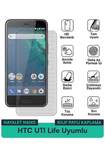 Milat Tech غطاء حماية نانو لهاتف HTC U11 Life متوافق مع طبقة حماية الشاشة مقا...