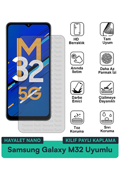 Milat Tech حافظة سامسونج جالاكسي M32 هايلايت نانو متوافقة مع طبقة حماية الشاش...