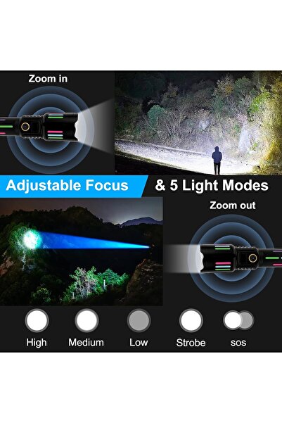 Denx Bastec Rechargeable Flashlights High Lumens,Tactical lights 26650 Battery Lumen Super Bright Light