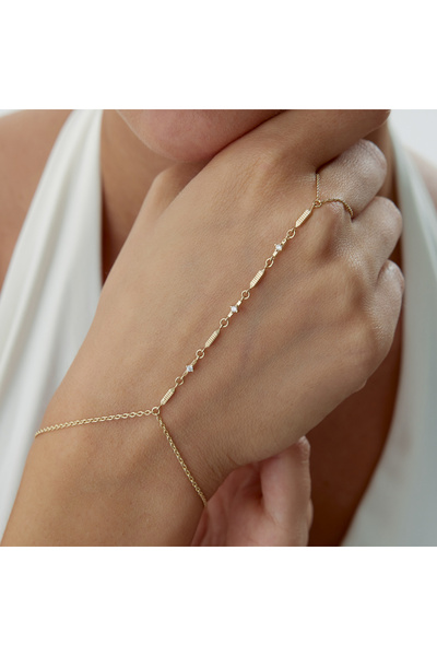 Bilgi Sarmal RİTİM Ivorel Şahmeran