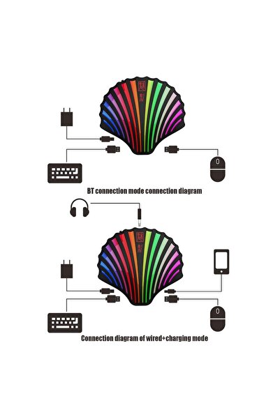 KuGamer M4 Pubg Mobile Keyboard Mouse Console Converter New Series 2025 Artificial Intelligence from Turkish Distributor