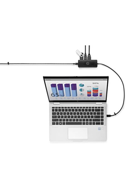 HP Hub de călătorie USB-C G2 EURO, 235N8AA#ABB