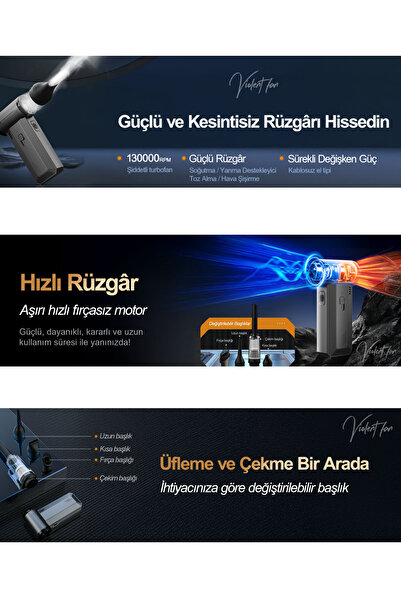 S Spiface F72 Violent Fan Çok Fonsksiyonlu Temizleyici Üfleyici Araç/Ev İçi Fan