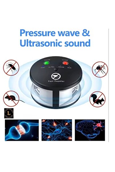 L CR.LUMI.AND.GABI ALĂTURI DE TINE Repelent profesional cu ultrasunete pentru...