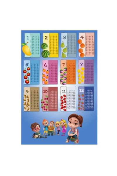 OEM Children's Room Rug, Non-slip, Multiplication Table Design, Multicolor, 120x180cm