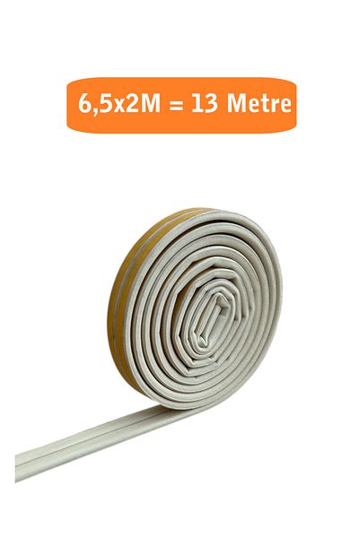 HOMDEP Door Window Wick Adhesive (White) Door Window Tape Tapes 6.5X2 Meters= 13 Meters