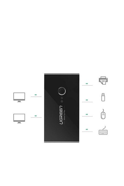 Ugreen Cutie de comutare HUB switch 4x USB 3.2 Gen 1 Splitter USB pentru două computere - negru