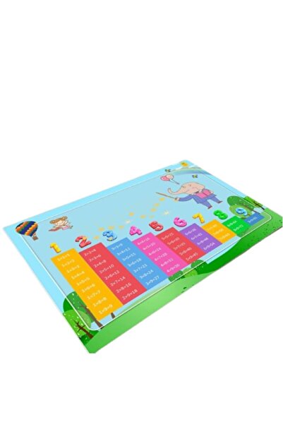 OEM Children's Room Rug, Non-Slip, Multiplication Table, 120x180cm