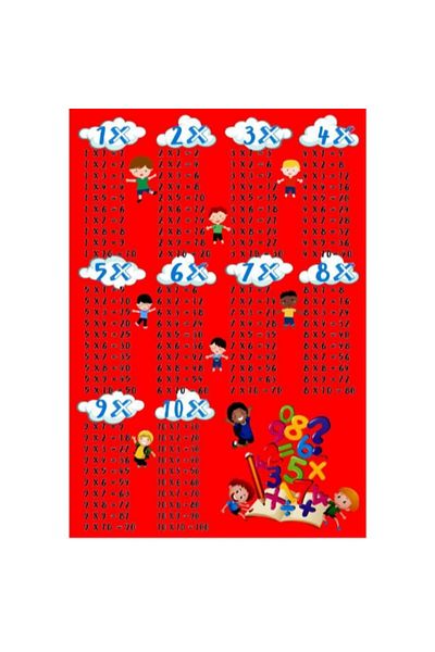 OEM Children's Room Carpet, Anti-Slip, Multiplication Table, Multicolor M3, 80x150cm