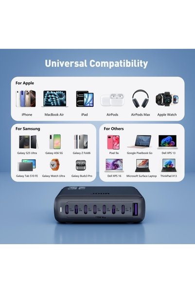 Joda Voltex 170W Charging Station with 7 Type-C Ports and 1 USB Port