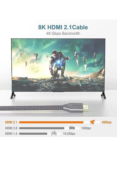 Bomenya HDMI 2.1 cable Bomenya, 1.7 m, 8k, nylon, grey