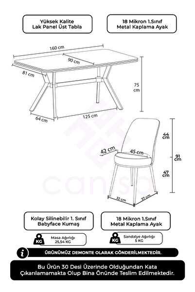 Canisa Lena Serisi 90x160 Lak Panel Beyaz Mermer Desen Gold Kaplama Ayaklı Masa Takımı ve 4 Gri Sandalye