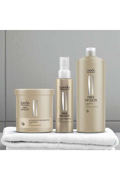 Londa Professional Set Fiber Infusion – Șampon 1000ml Tratament 750ml Mască 5 minute 100ml