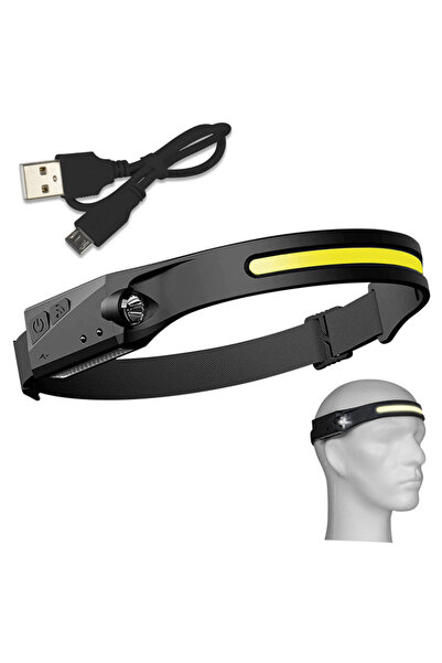 shumee Lanternă frontală LED reîncărcabilă 2 în 1 - 4 moduri, curea reglabilă