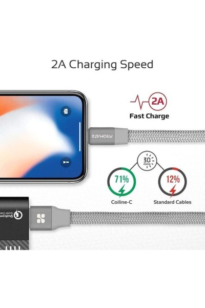 Promate Coiline-I Auto-Rolling Lightning Cable, 100 Cm Length, Grey