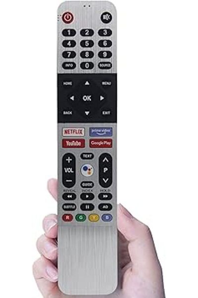 The Bros TV Remote Replacement for Skyworth Smart LED – 539C-268935-W000, 539C-268920-W010, No Voice