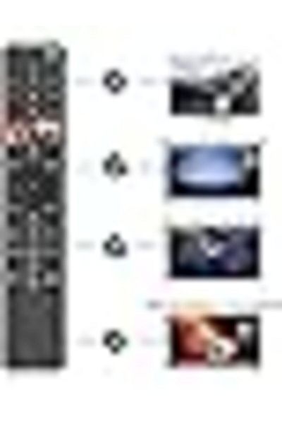 The Bros RMF-TX500U Voice Remote for Sony Android 4K UHD TV KD/XBR Series 43–98 Inch