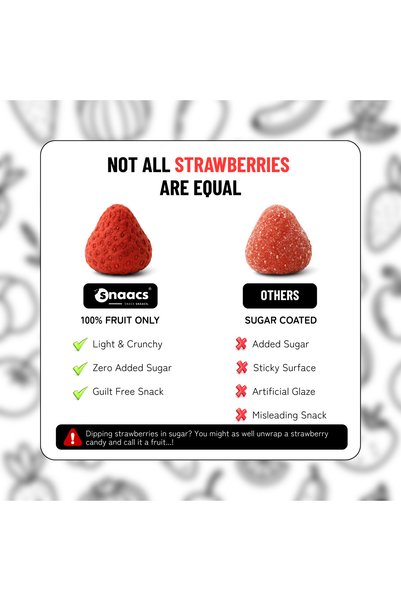 snaacs Whole Freeze-Dried Strawberries | No Added Sugar | Crunchy Fruit Snack - Pack of 1 oz | 28 g