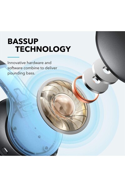 GENERAL Original Anker Soundcore Life 2 Neo Headphones