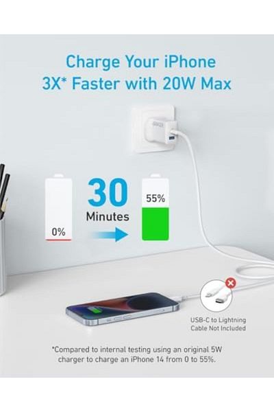 Anker USB C Plug, iPhone Charger, 20W Dual Port USB Fast Wall Charger